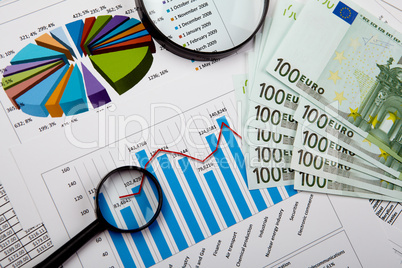 financial charts and graphs