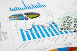 financial charts and graphs