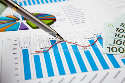 financial charts and graphs