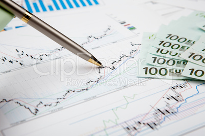 financial charts and graphs