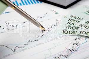 financial charts and graphs