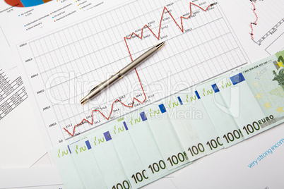 financial charts and graphs financial charts and graphs