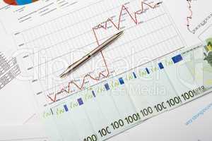 financial charts and graphs