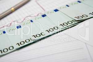 financial charts and graphs