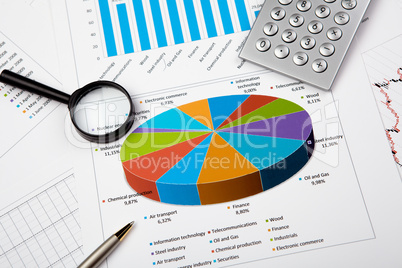 financial charts and graphs