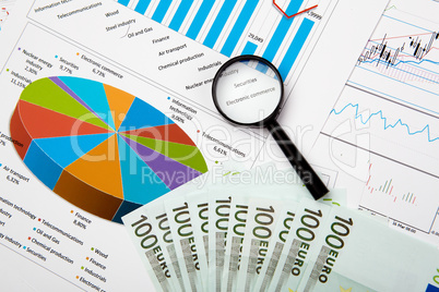 financial charts and graphs