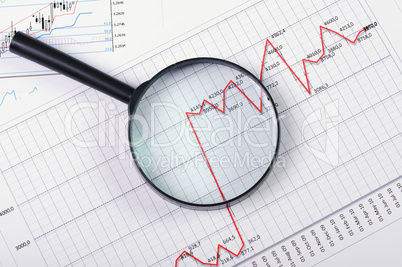 Charts and graphs of sales Charts and graphs of sales