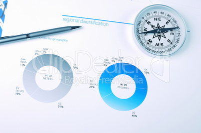 Graphs and charts.