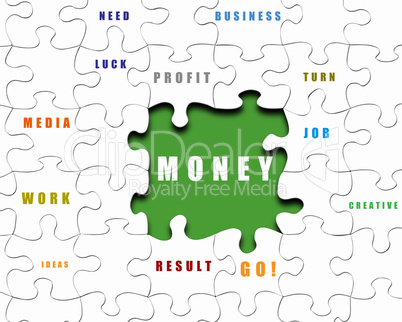 Puzzle pieces with business terms
