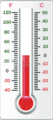 Thermometer. Vector. Celsius and Fahrenheit