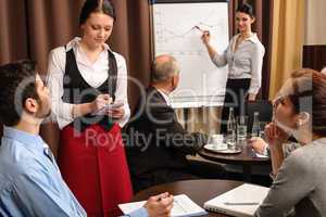 Waitress take order businesspeople conference room