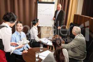 Business man at team meeting discuss flip-chart