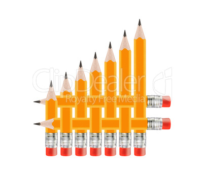 Set of Pencils