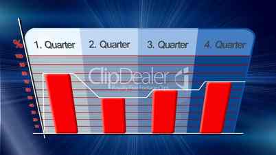 economy chart growth