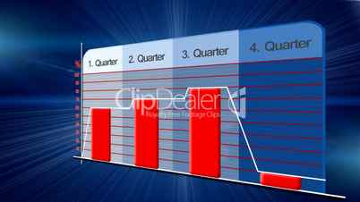 economy chart growth