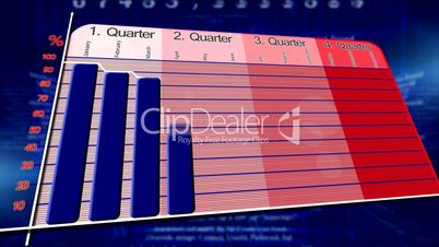 economy chart growth