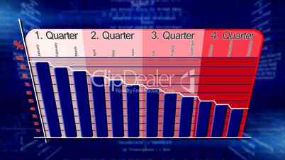 economy chart growth