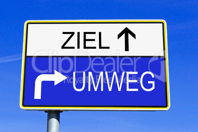 Umweg und Ziel