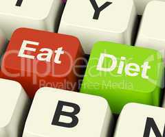 Eat Diet Keys Showing Fiber Exercise Fat And Calories Advice Onl