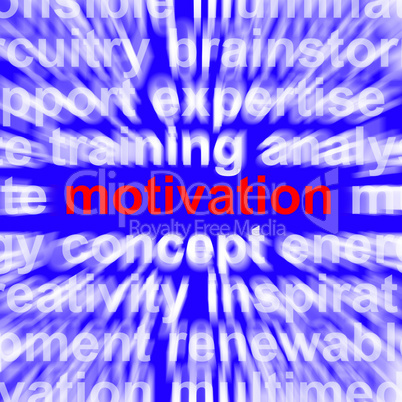 Motivation Word Showing Positive Encouragement And Determination