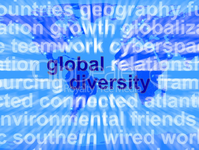 Global Diversity Words Showing Diverse Ethnic People Worldwide