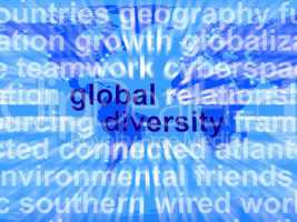Global Diversity Words Showing Diverse Ethnic People Worldwide