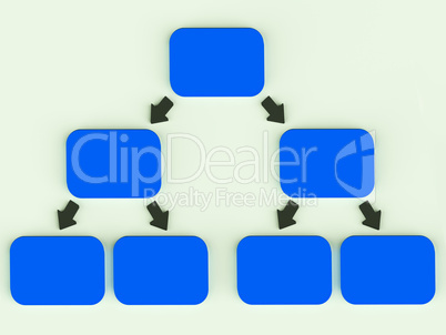 Hierarchyl Diagram With Arrows Showing Parent And Children Assoc