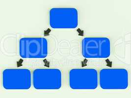 Hierarchyl Diagram With Arrows Showing Parent And Children Assoc