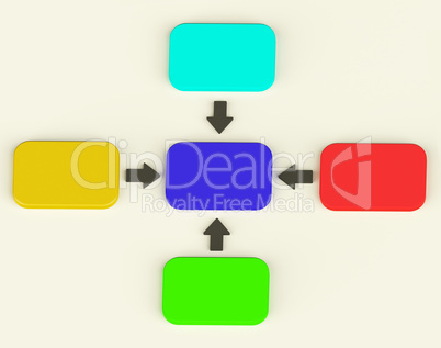 Colorful Diagram With Four Arrows Showing Process Or Illustratio