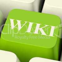 Wiki Computer Key For Online Information Or Encyclopedia