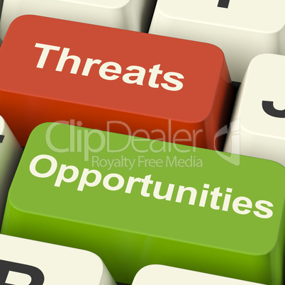 Threats And Opportunities Computer Keys Showing Business Risks O