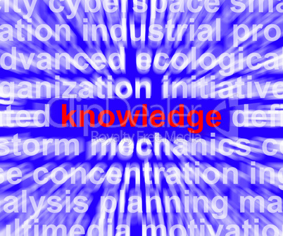 Knowledge Word Showing Education Wisdom And Learning