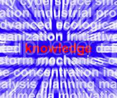 Knowledge Word Showing Education Wisdom And Learning
