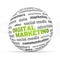 Digital marketing