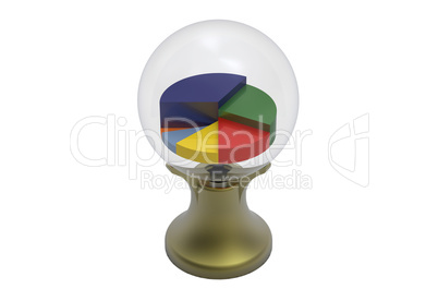 Business prediction with crystal ball