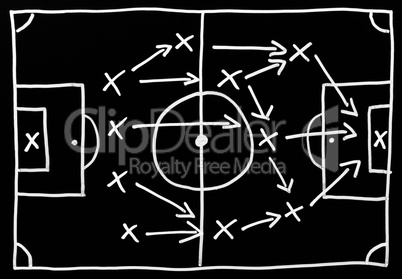 Fussball Taktik - Soccer Tactics