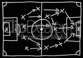 Fussball Taktik - Soccer Tactics