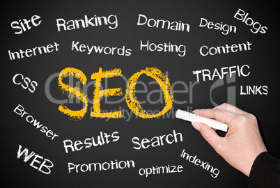 SEO - Search Engine Optimization