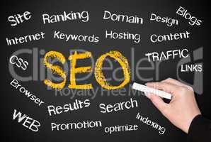 SEO - Search Engine Optimization