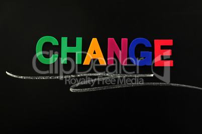 Change - word made of colorful letters