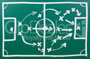 fussball taktik - soccer tactics