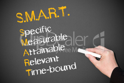 SMART - Business Concept