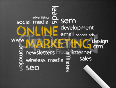 Online Marketing