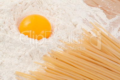 Preparation of the meal