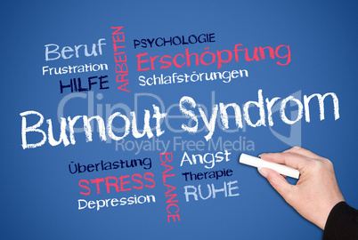 Burnout Syndrom