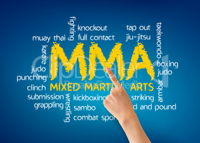 Mixed Martial Arts