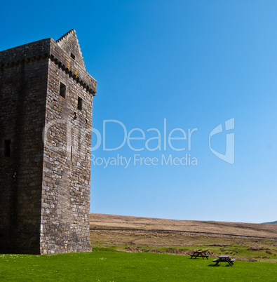 Hermitage Castle