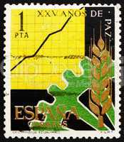 Postage stamp Spain 1964 Cogwheel, Wheat and Chart