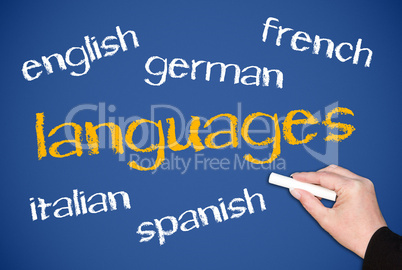 Languages - Sprachen