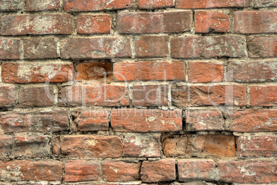 Abstract closeup brick wall background